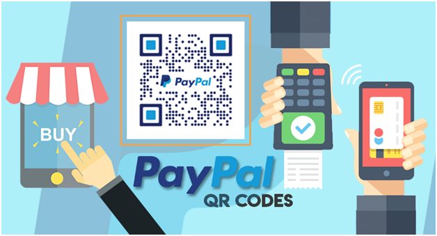 What is QR Code Payments introduced by Paypal?